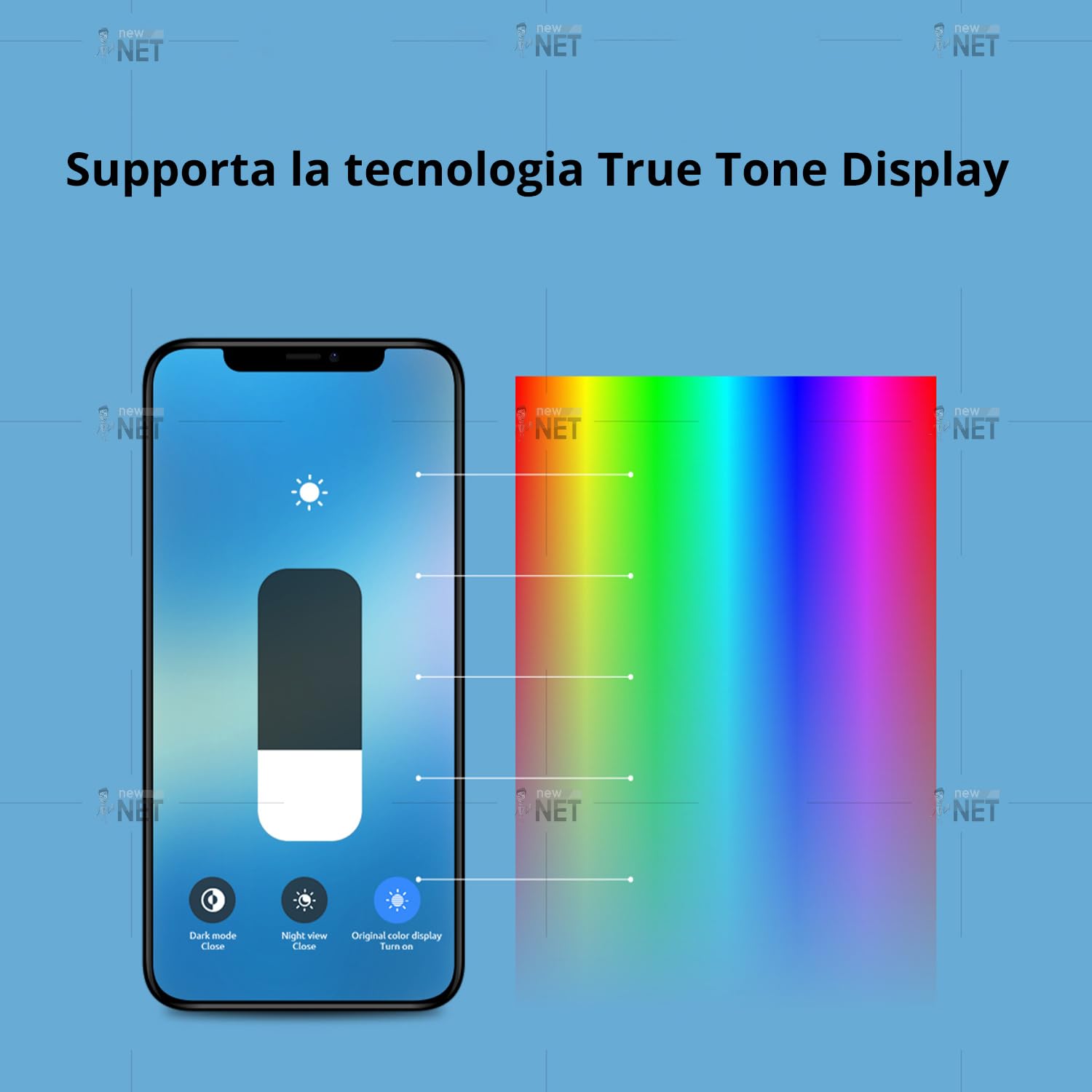 new net Display in-Cell Compatibile con iPhone 14 Modello A2649, A2881, A2884, A2883, A2882 Schermo LCD INCELL Touch Screen NCC Digitizer Parti di Ricambio Protezione