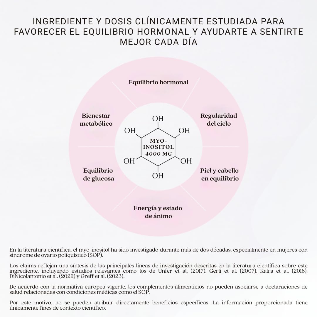 Myo-Inositol 4000 mg para Mujeres con SOP en Sobres Individuales – Dosis Diaria Eficaz 100% Natural – Apoyo al Equilibrio Hormonal – THAT (PCOS) GIRL® THAT ONE – Complemento Alimenticio Premium