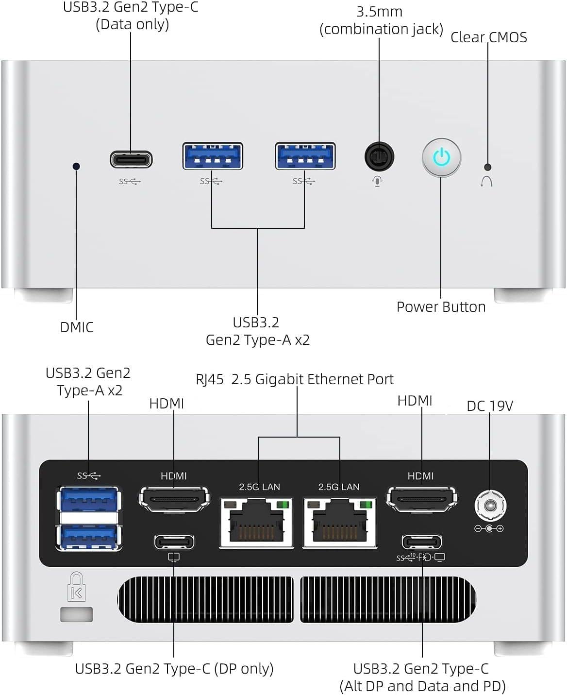 MINIS FORUM Mini PC NAB6 Lite Core i5-12600H 12 Cœurs 16 Threads 4,5 GHz Iris XE 16 Go DDR4 512 Go PCIe4.0 SSD 2xHDMI 2xUSB-C 2xRJ45 2.5 LAN