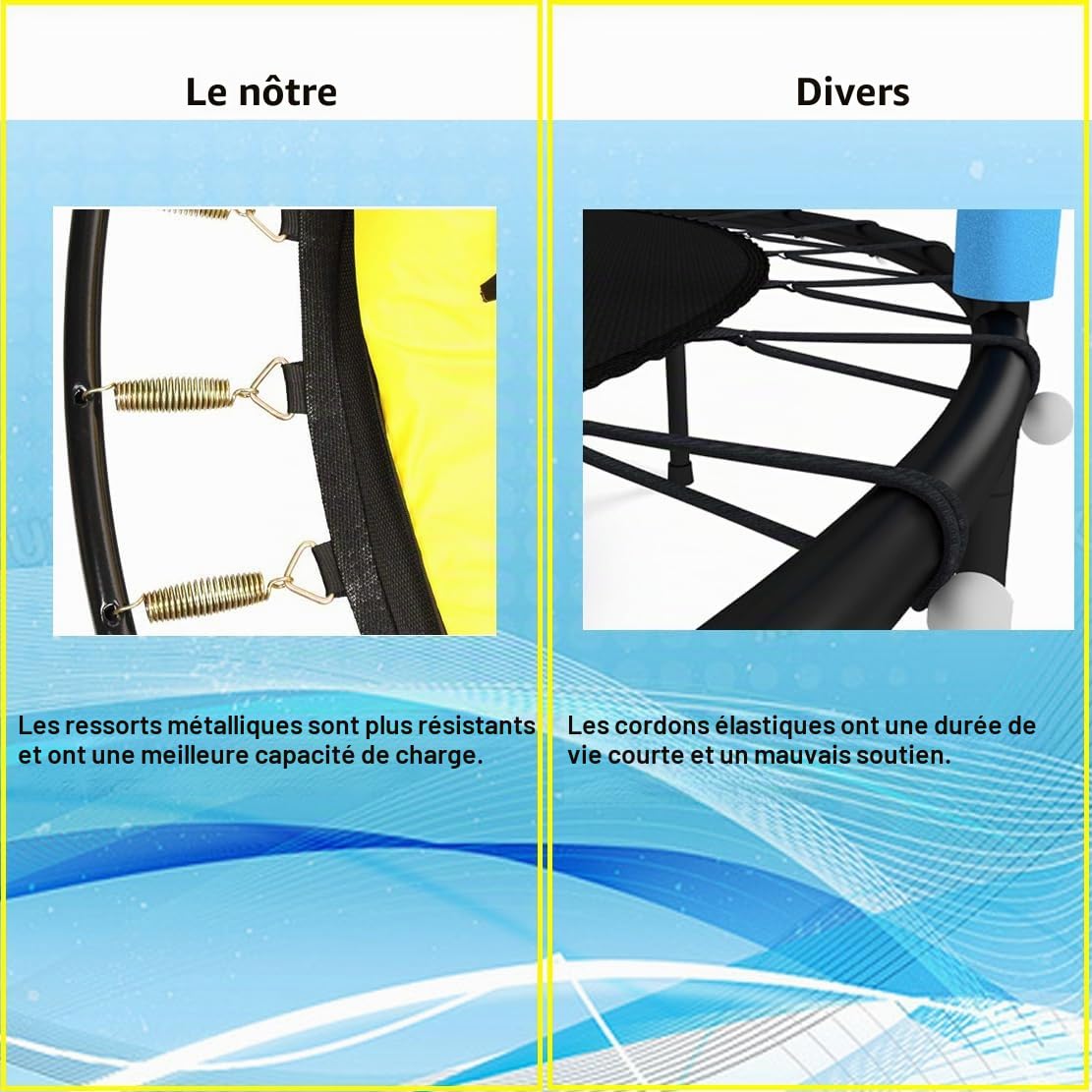 PILIN Trampoline pour Enfants avec Panier, Ø145cm Trampoline Extérieur pour Enfants avec Ressorts, Filet De Sécurité Surélevé - Cadeaux d'anniversaire pour Garçons Et Filles, Cadeaux De Noël