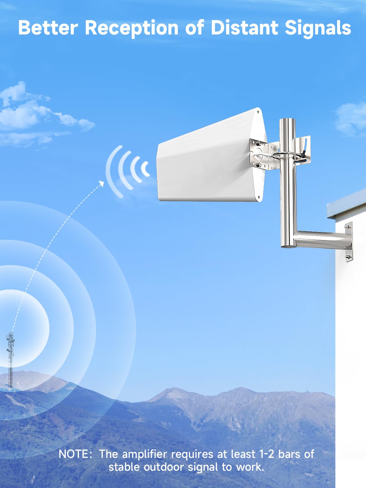 Amplificatore di Segnale Cellulare 5G 4G 3G Banda 1/3/8 Per Iliad, Vodafone, TIM ecc. Ripetitore 4G Supporta l'utilizzo da Parte di Più Utenti, Migliora la Copertura Della Rete Mobile a Casa/Ufficio