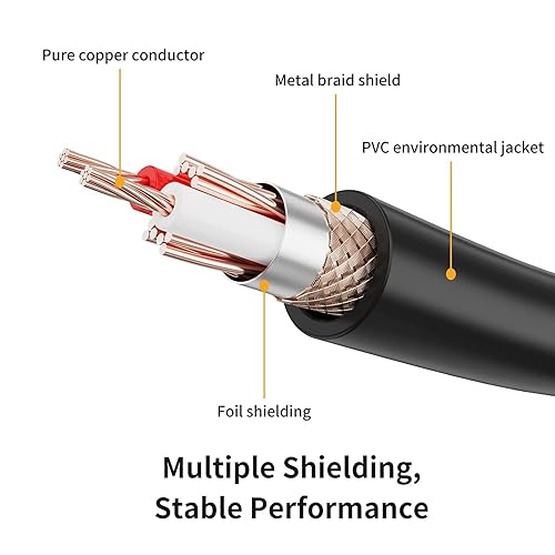 Miniatura 5 de Sairps Adaptador de cable XLR a 0.138 in, cable de micrófono XLR a 18 de pulgada para videocámaras, cámaras DSLR, dispositivo de grabación de
