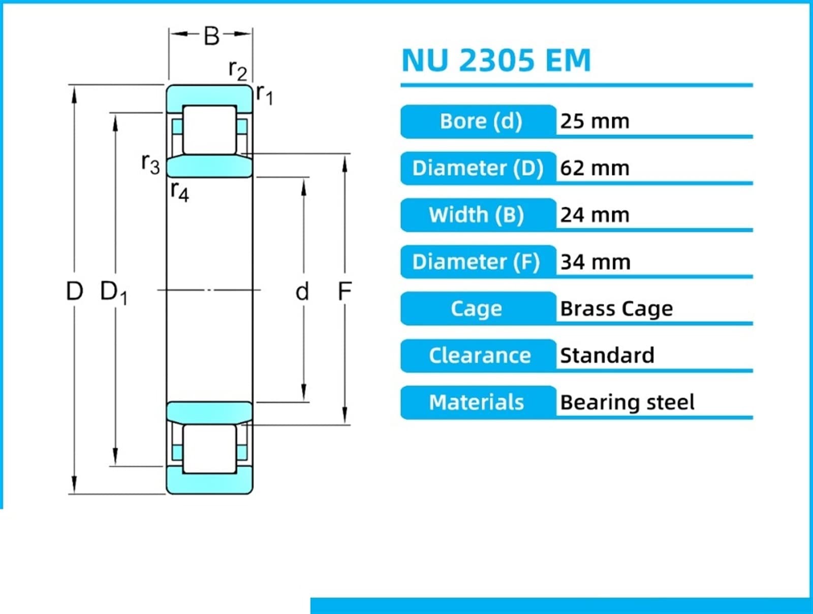 1 Uds NU2305EM 25X62X24 32605 NU2305ECML NU2305 P6 rodamientos de rodillos cilíndricos de una sola fila métrica