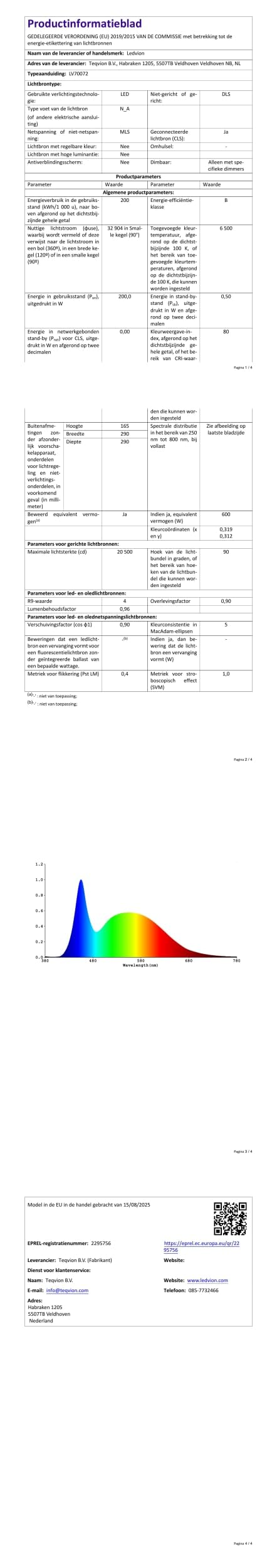 Ledvion - LED High Bay 200W ściemniana, Power Switch, 6500K, 185lm/W, IP65