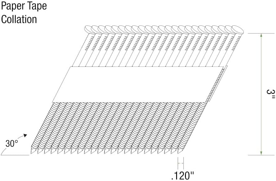 Grip-Rite GRSP10RHG4, 30-degree Offset RH Paper Strip Collated Fasteners, 3" x .120 Hot Galvanized Ring, 4,000 Nails, Long-Lasting