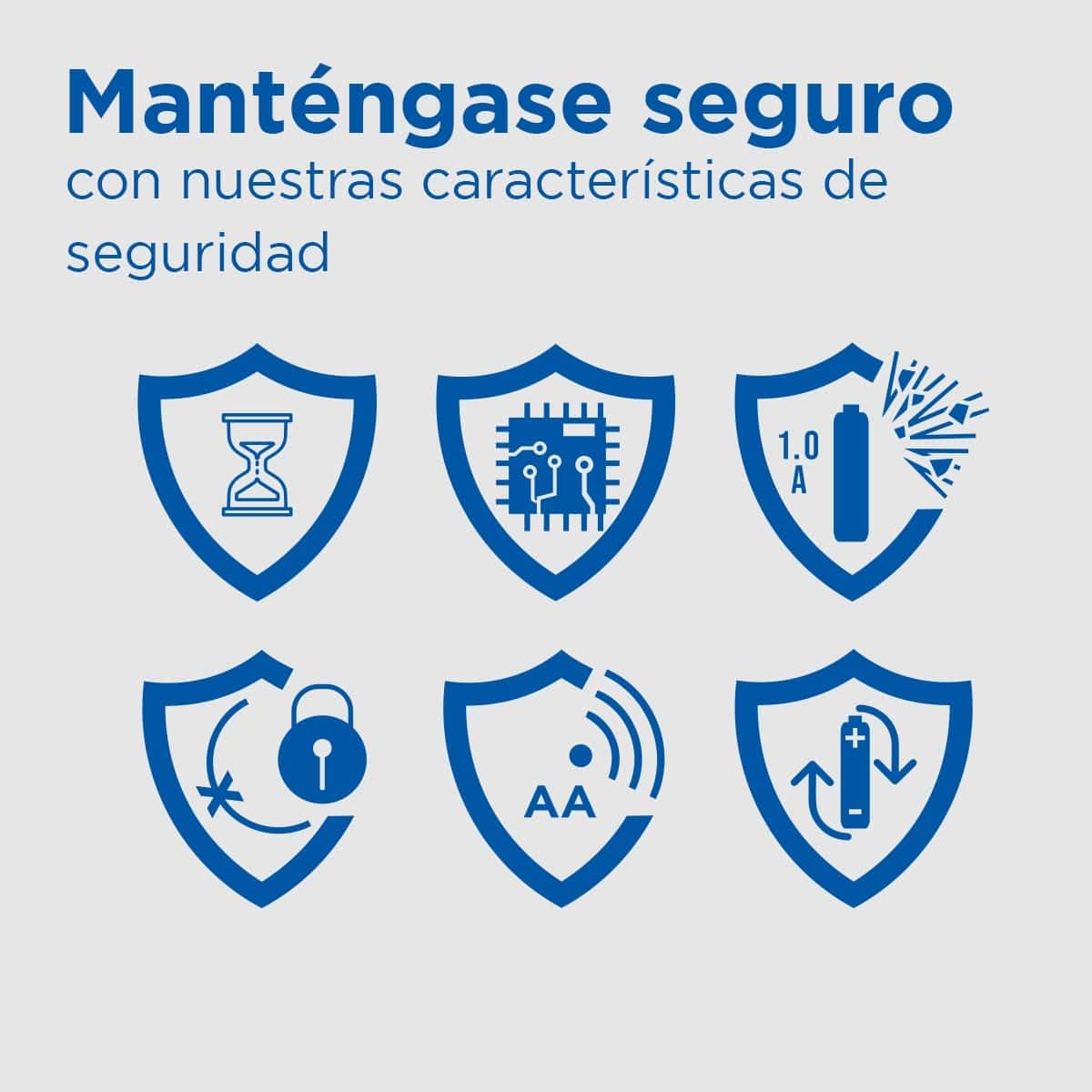 eneloop Smart. Cargador para 1 a 4 pilas AA/AAA Ni-MH con 4 pilas eneloop AA/Mignon de capacidad mejorada y 7 funciones de seguridad.