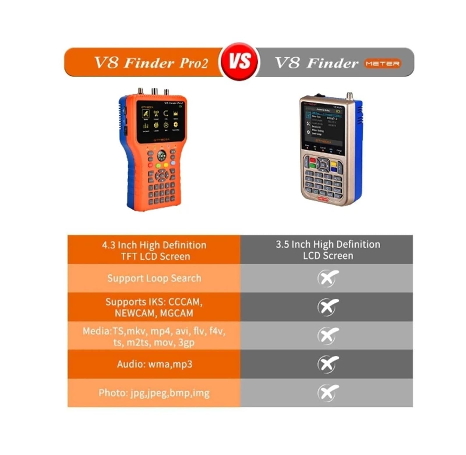 Misuratore di Segnale satellitare V8 2 Combo DVB-S2/T2/C HD Digital Satfinder HEVC MPEG-4 Terrestre sig