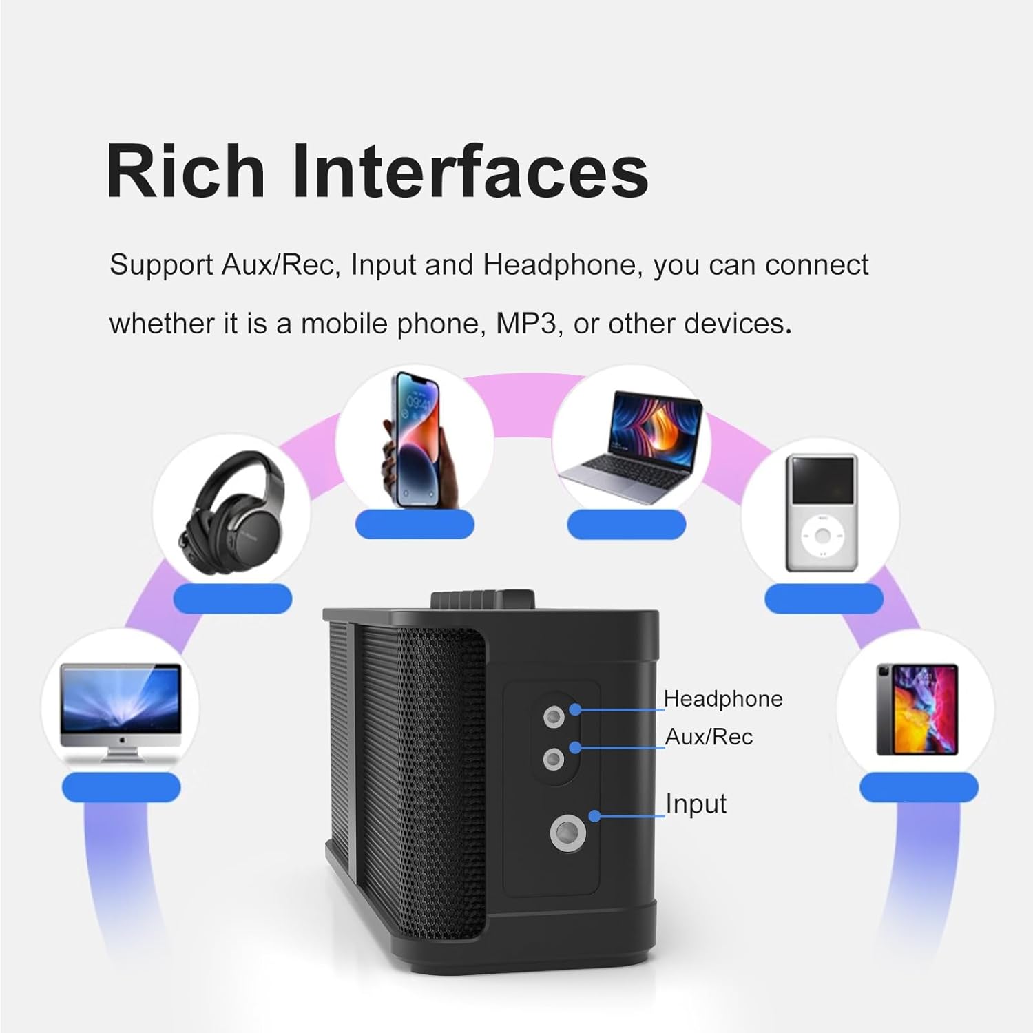 Mini Guitar Combo Amplifier, 5W Portable Electric Guitar Amp Rechargeable, Wireless Guitar Practice Amp with 7 Types Effects, Supports Headphone, AUX, REC and Gain Tone Volume Control - Image 4