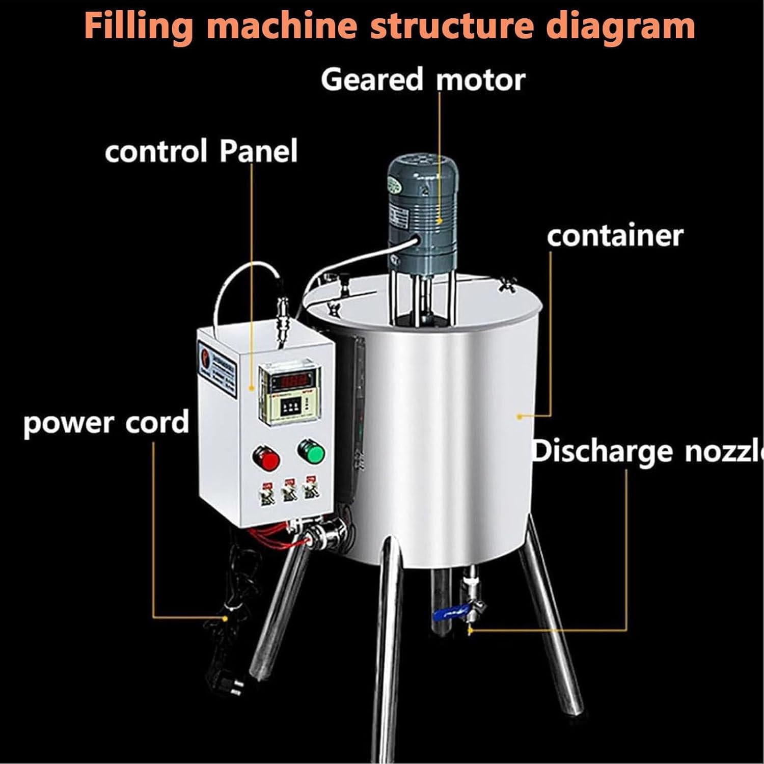 Automatischer Paste Flaschenfüller für Lippenstift und Salbe Erhitzen und Mischen, 15L Kapazität mit Temperaturregelung -0.0-300.0 °C für Kosmetik und Lebensmittelproduktion