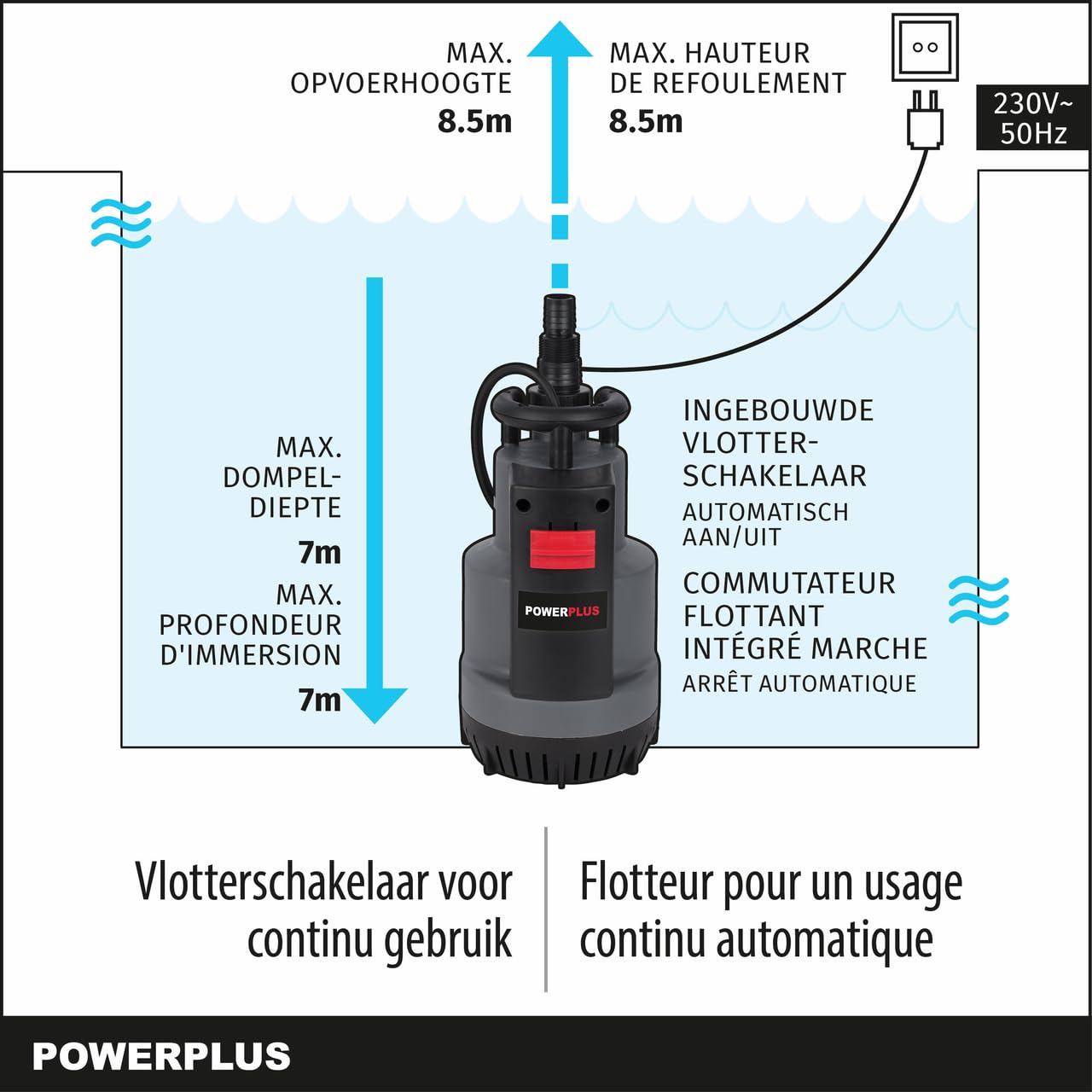 Power plus POWEW67920-750 W, pompa sommergibile, temperatura massima 35 °C e portata 12.500 l/h, pompa da giardino, pompa di aspirazione, pompa sommergibile, attrezzi da giardino