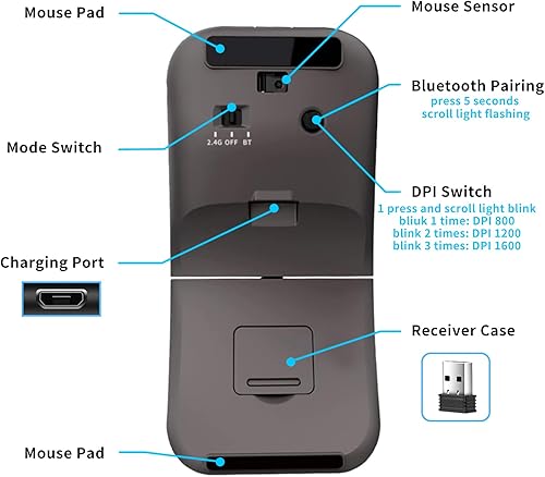 Miniatura 9 de Ratón curvo Bluetooth, mouse inalámbrico giratorio ultrafino y recargable, modo dual (BT5.03.0+2.4G), mouse de arco de viaje portátil adecuado para