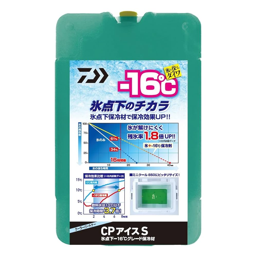 Amazon.com : Daiwa CP Ice S 925976 : Sports & Outdoors