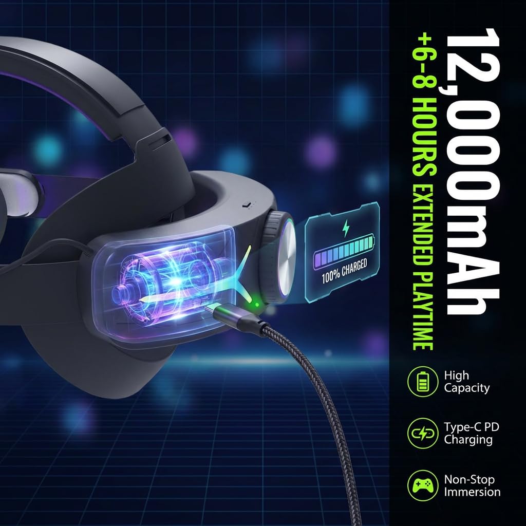 Amazon.co.jp: Oculus Quest 3用RGBヘッドストラップ、MTomatoVR交換用
