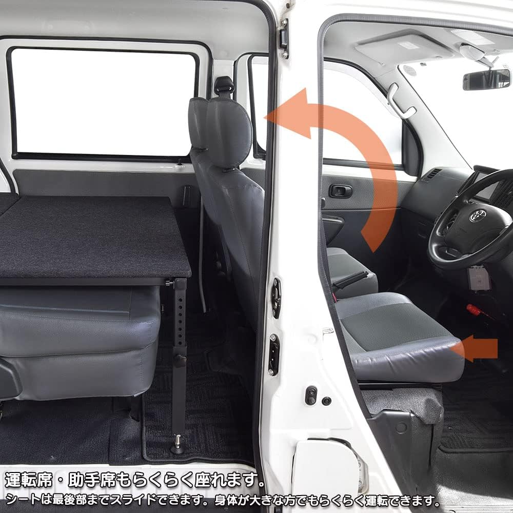 しください ヤフオク トヨタ タウンエース カーゴキット S リアヒー めのみ Www Pediatrichealthcarenw Com