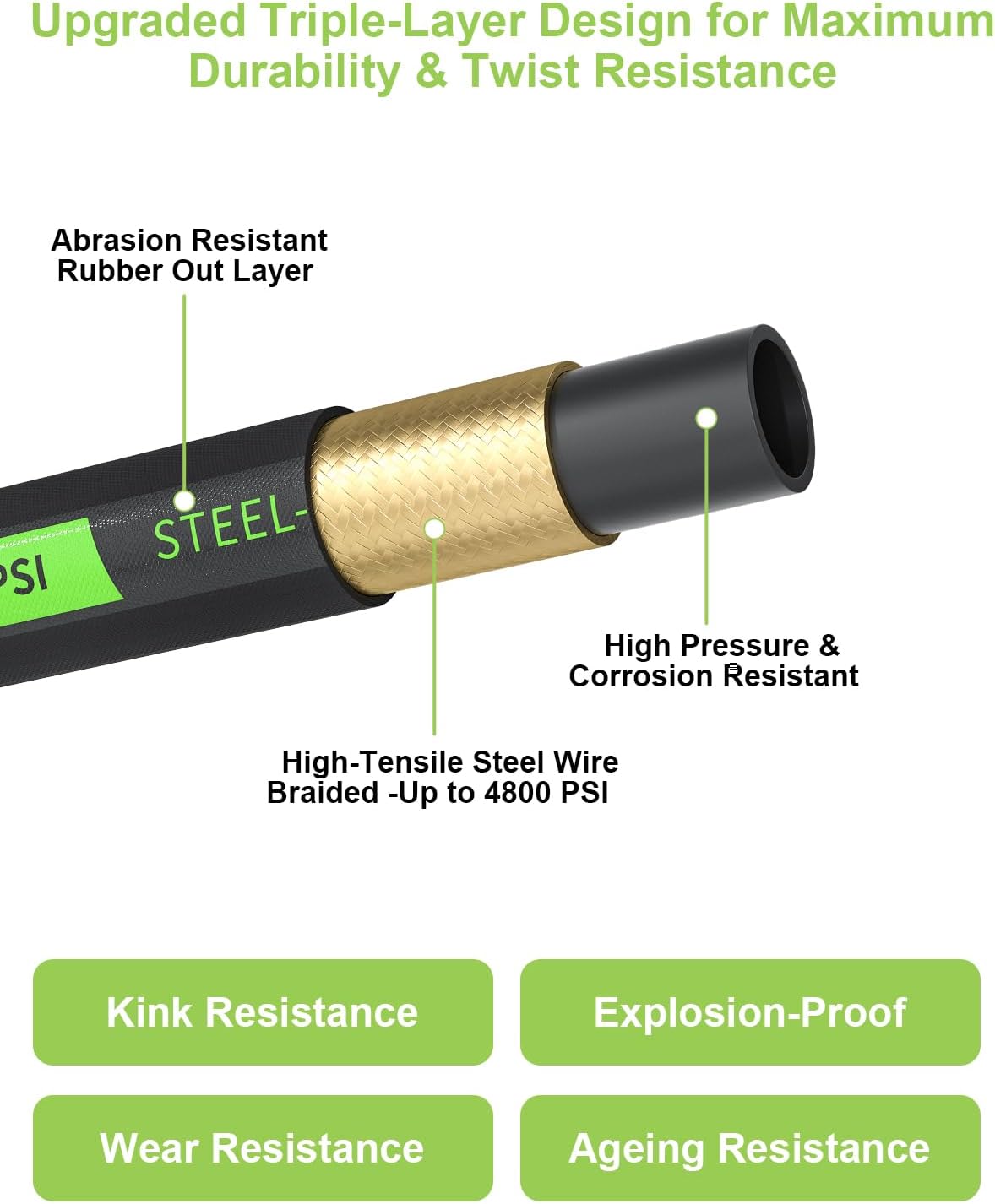 4800PSI Pressure Washer Hose 25FT with 3/8" Swivel Quick Connect for Cold/Hot Water Max 248°F, Kink Resistant Steel Wire Braided, Wear Resistant Power Washer Hose with 2 M22 14mm Adapter, Black