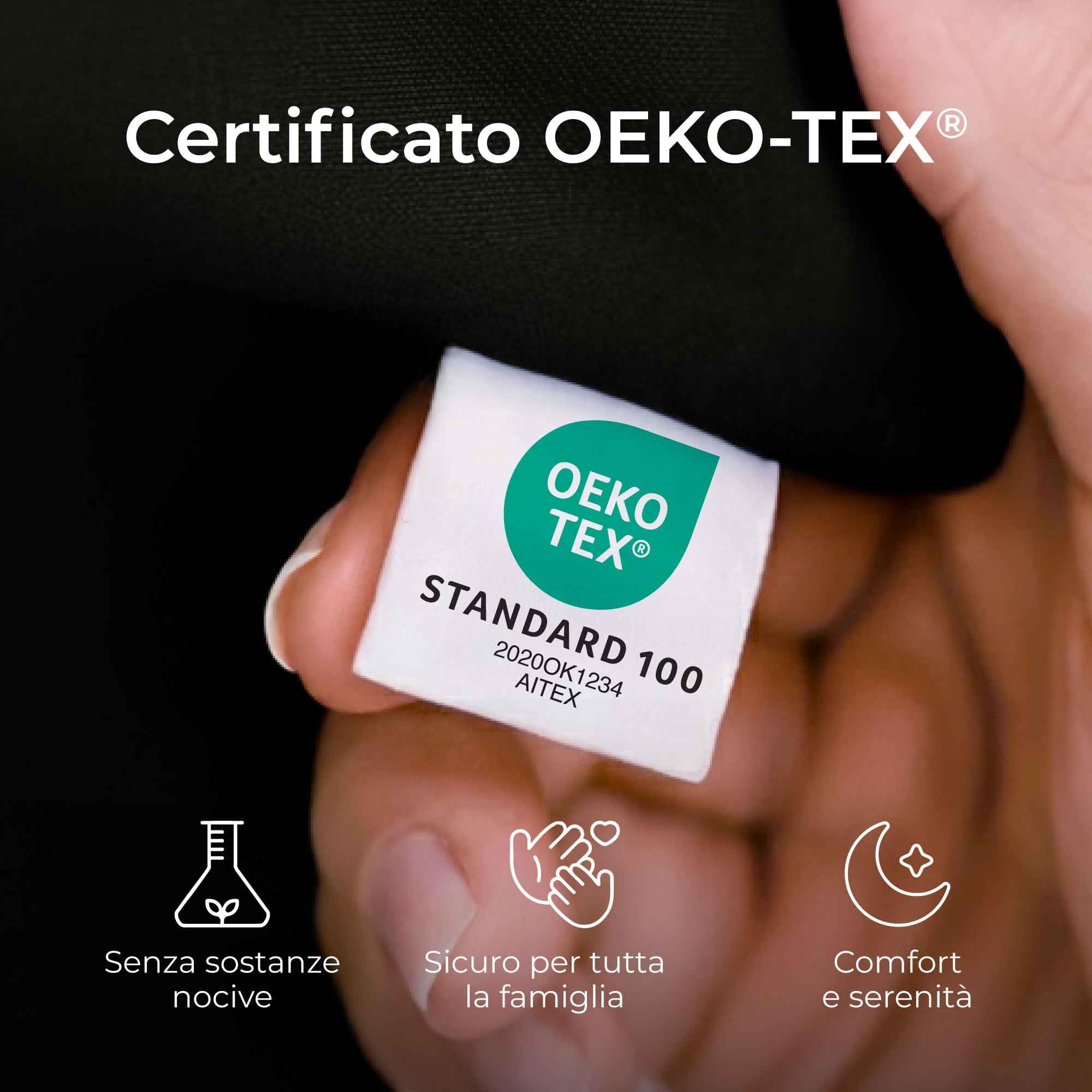 Federe 50x50 Cotone Rinforzato (Set da 2) - Nero - Trama Fitta a 57 Fili/cm² - Federe Cuscini 50x50 cm - Federe Cuscino 50x50 Certificate Oeko Tex - Dreamzie