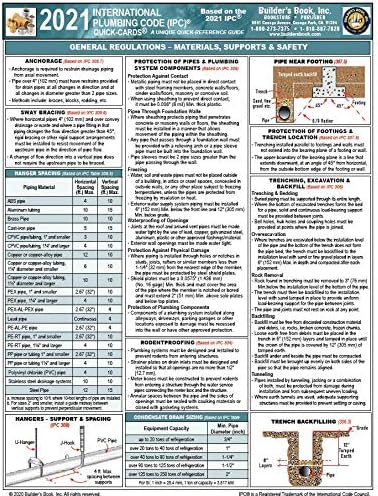 2021 International Plumbing Code (IPC) Quick-Card Based On 2021 IPC