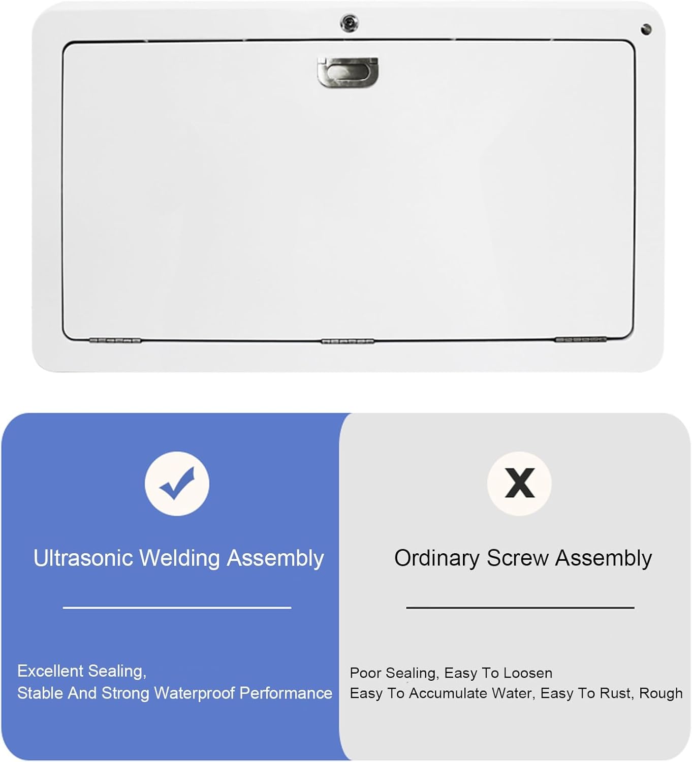 Wall Folding Table, Rv Caravan Folding Tables, Lockable Wall Table Kit, Ideal for Caravans, Vans, Truck Campers, Travel Trailers