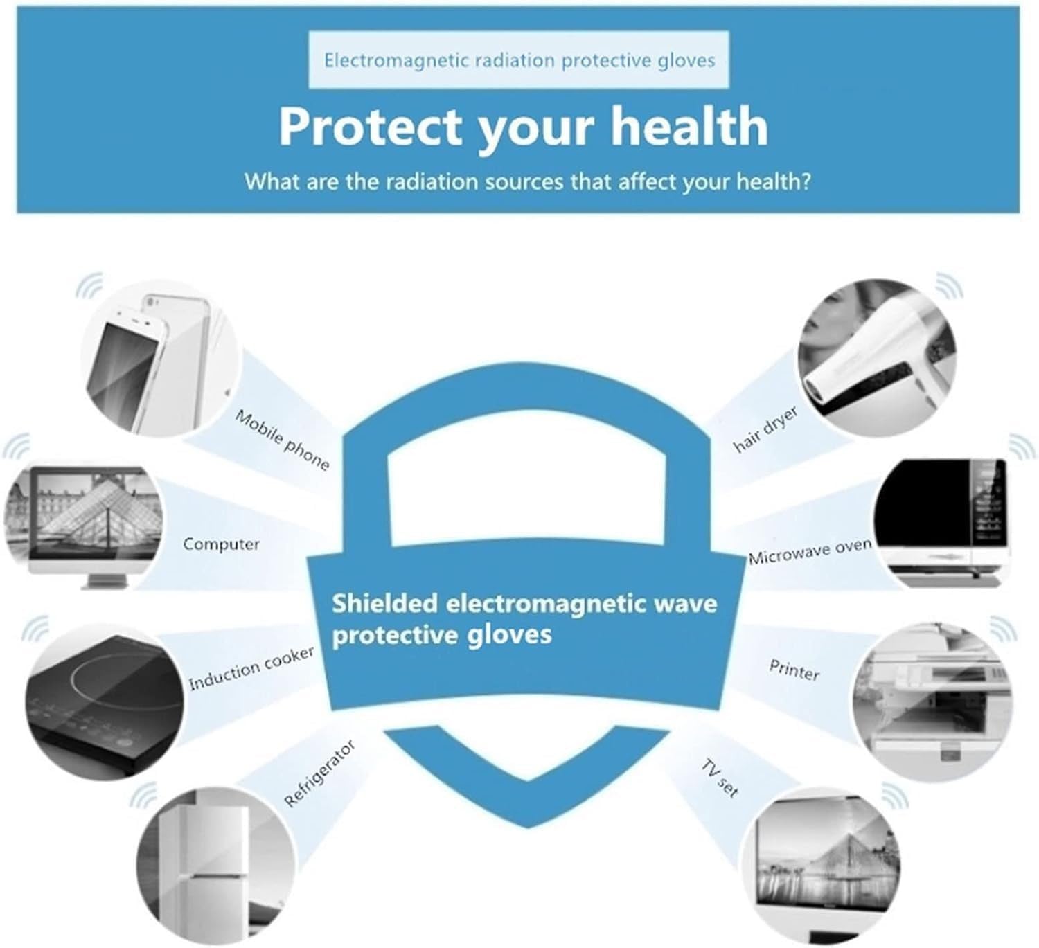 REHOOF Delantal De Plomo Gafas De Protección con Plomo contra Radiación De Rayos X: con Marco De Plástico Envolvente Y Protectores Laterales,Protección Ocular 0.75mmpb