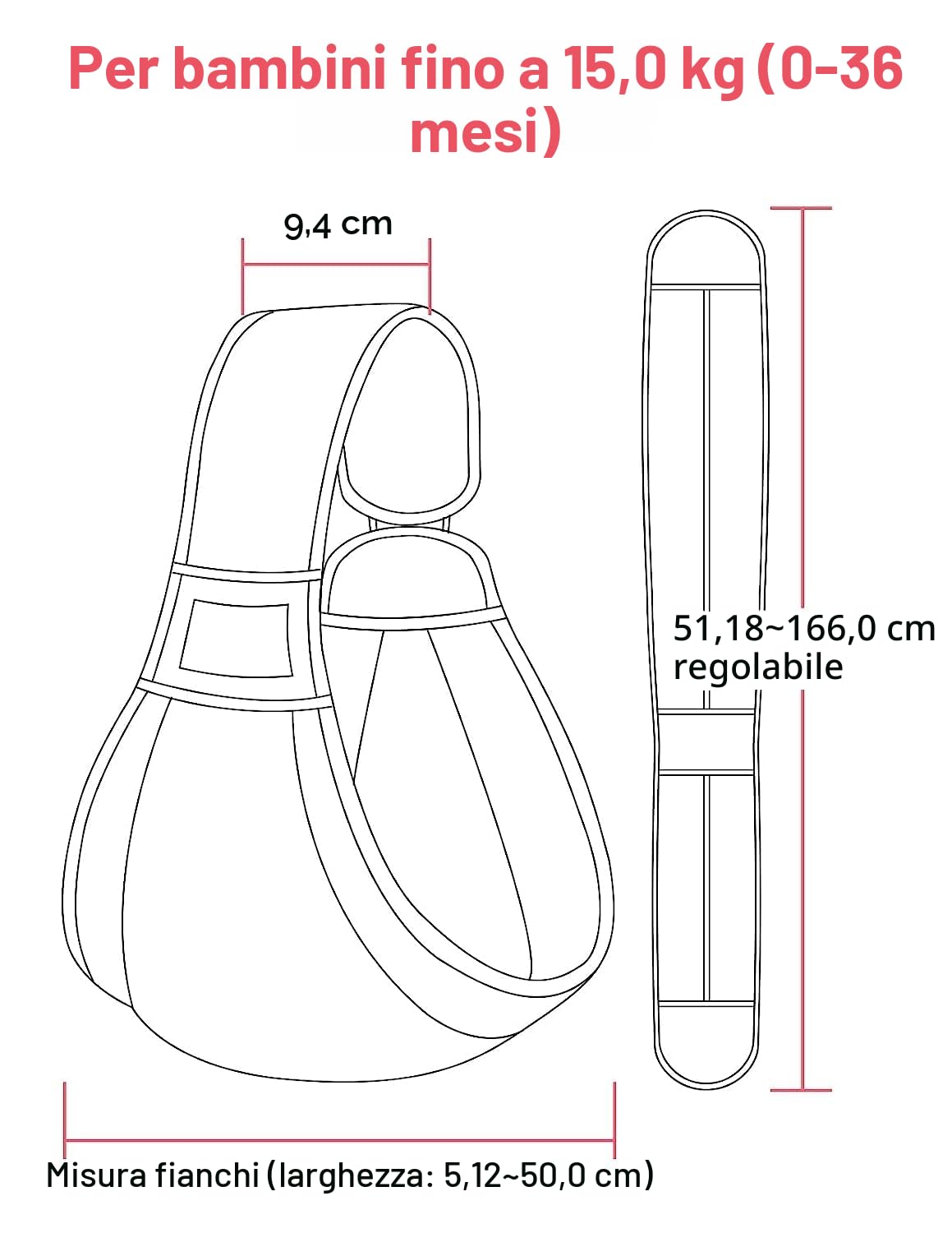 Fascia Porta Bebe, Marsupio Neonato Mumgaroo, Fascia Neonato Multifunzionale On the Go,Marsupio Neonato 0-36 mesi, Tutte le Stagioni, Fino a 15kg, Grigio