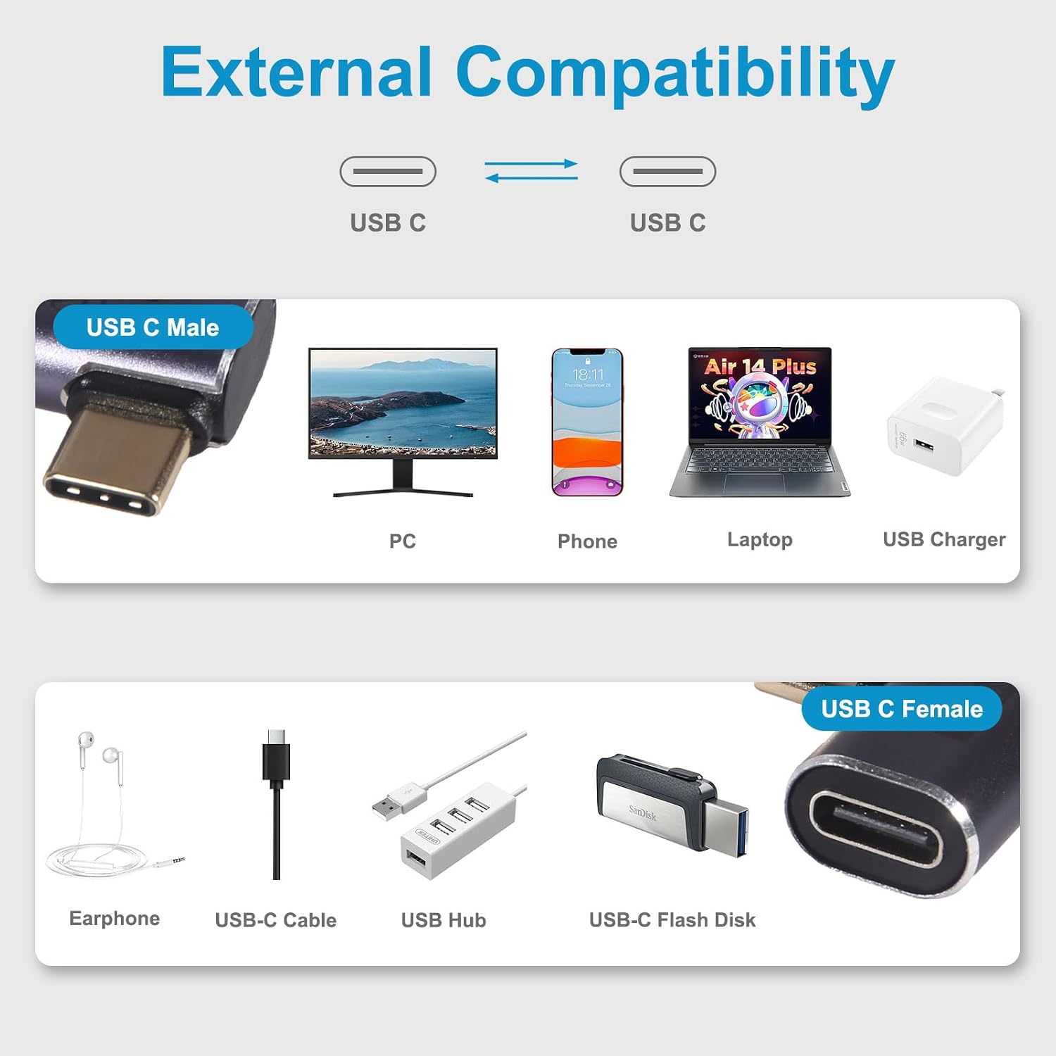 4Pack USB C Extender Adapter, 40Gbps USB C Right Angle Adapter, Type C Male to Female Adapter USB C L Shape Adapter with 8K 60Hz Video for Laptop, Tablet and Phones, JU-3310_4-4P