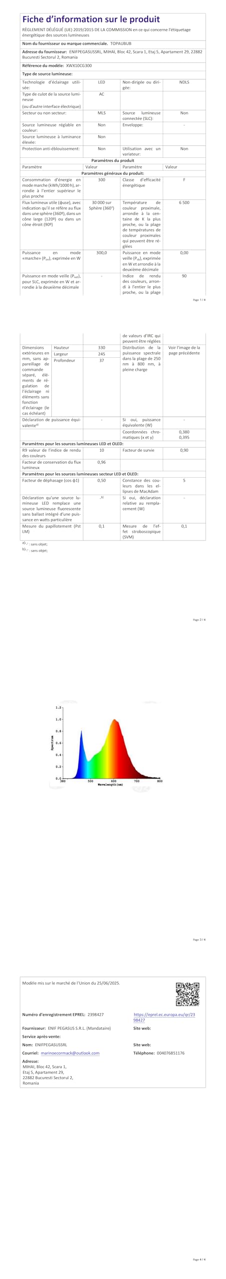 LED Strahler Außen 300W - 30000LM 6500K LED Fluter Außen Scheinwerfer Kaltweiß 2 Stücke IP67 Aussenstrahler Wasserdicht für Garten/Hof/Außenbereich