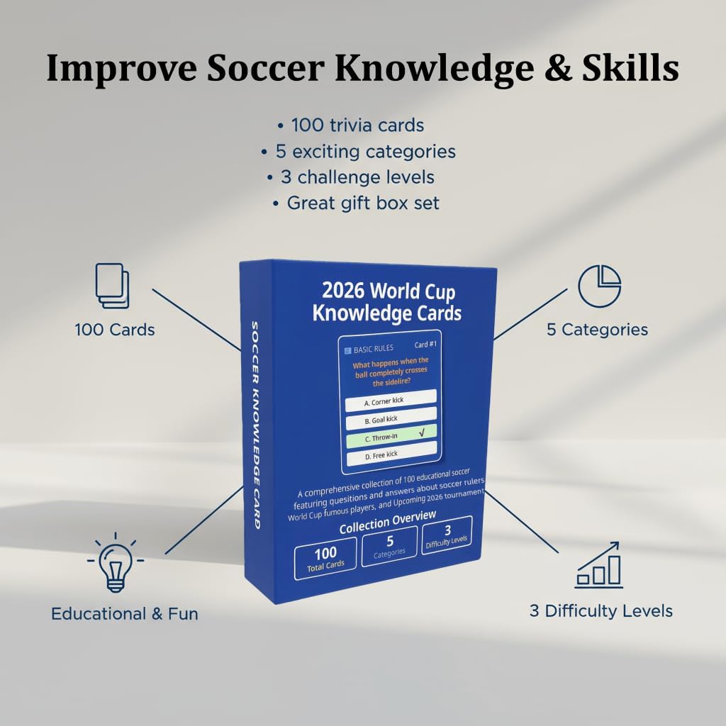 2026 World Cup Soccer Knowledge Trivia Cards Game - 100 Educational Question Cards, 5 Categories, 3 Difficulty Levels, Family and Friend Game Gift for Kids and Adults 5 61RiPiCTVRL. AC SL1024