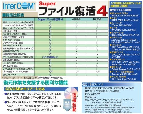 Amazon Super ファイル復活 4 データ復元 バックアップ Pcソフト