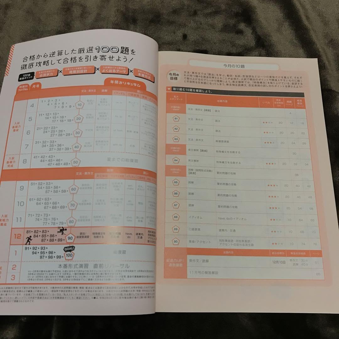Amazon | 進研ゼミ 高校講座 大学受験チャレンジ 英語 合格への100題 3