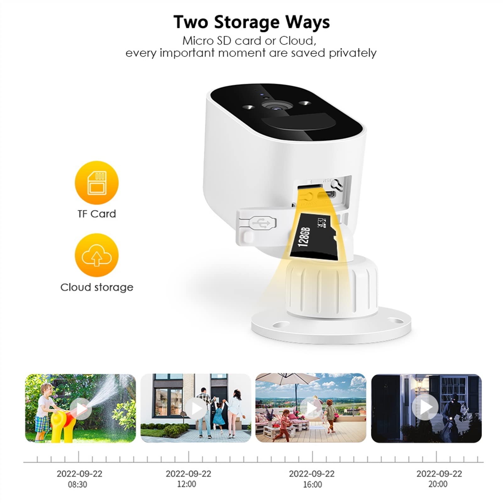 Telecamera Solare Wireless di Sicurezza CCTV IP Audio Full HD 1080P for Esterni con Telecamera a Batteria Ricaricabile 6000mAh(1080P ADD 64GB Card)