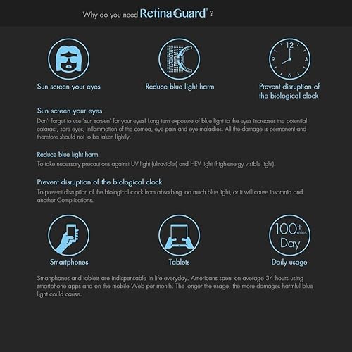 Miniatura 6 de Protector de pantalla anti luz azul para iPhone 14 PlusiPhone 13 Pro Max de 6.7 pulgadas, probado por SGS e Intertek, bloquea la luz azul dañina