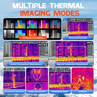 Autel Robotics EVO II Dual 640T Enterprise V3, 640*512 30Hz T~hermal&8" RYYB CMOS Sensor,10 Color Schemes, 4X lossless Zoom, 42 Min,15KM Transmission, Support Remote ID,w/Strobe/Spotlight/ Loudspeaker