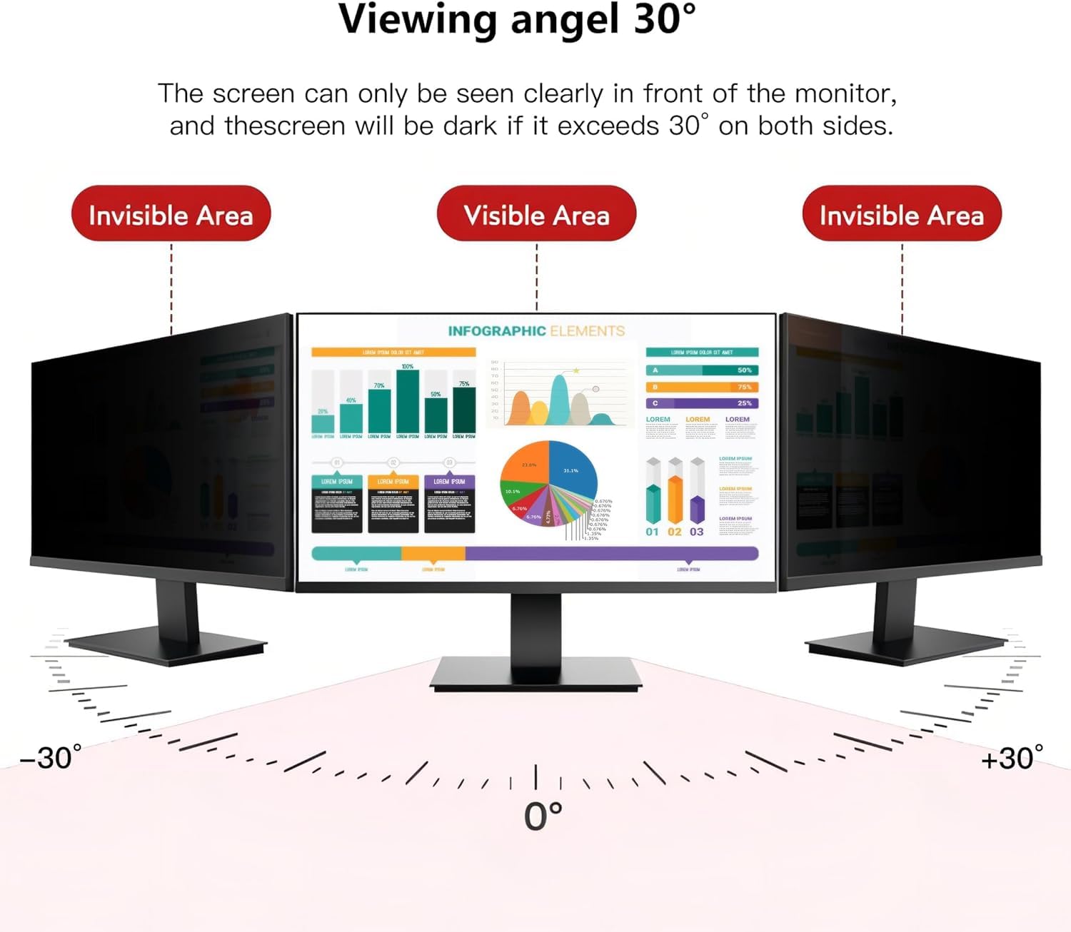 Schermo privacy per computer da 20 pollici per monitor widescreen 16:9 – Filtro anti riflesso per la privacy della luce blu e pellicola protettiva anti spia per la privacy [2 pezzi]