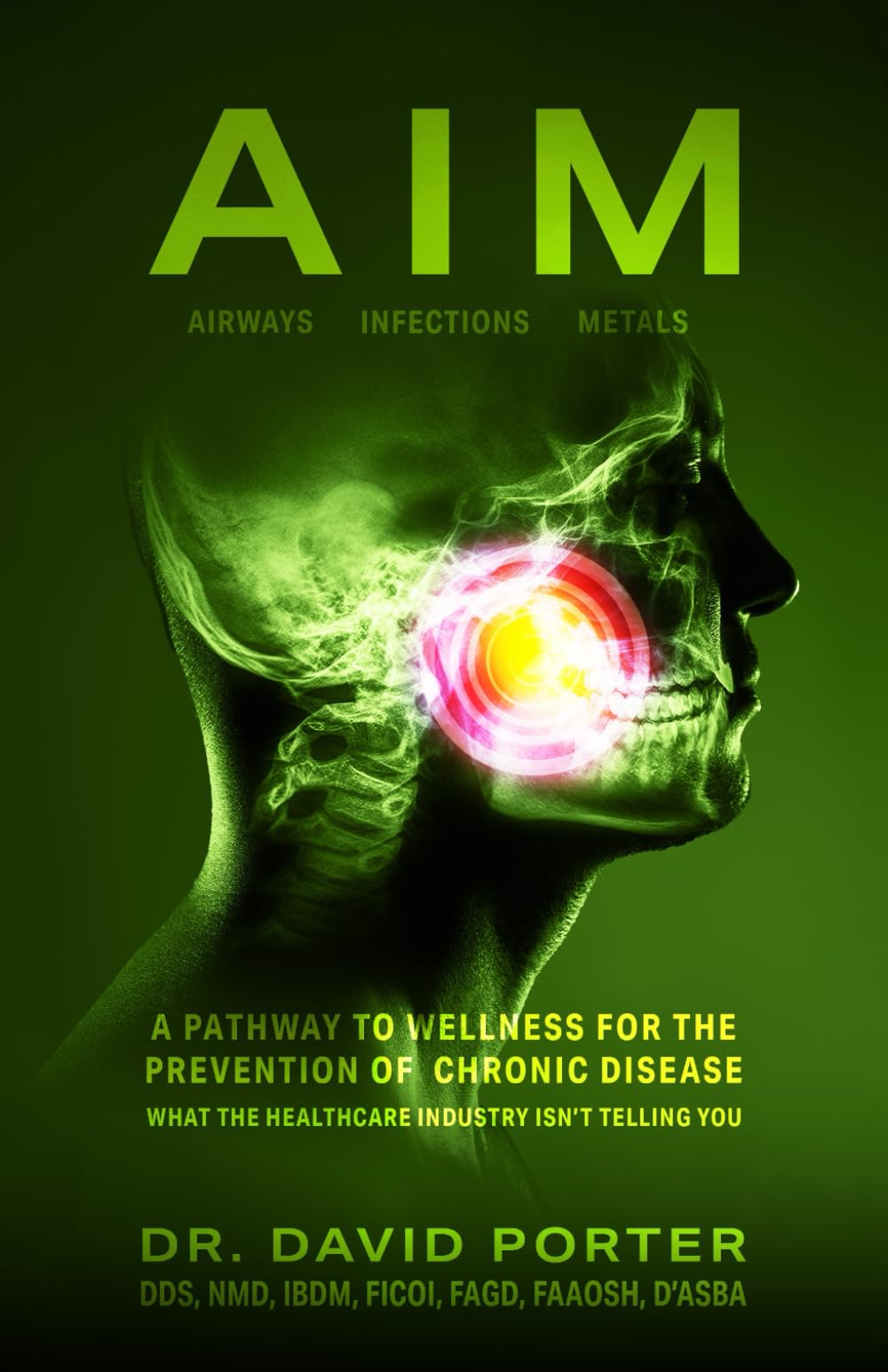 AIM A Pathway to Wellness for the Prevention of Chronic Disease (What AIM A Pathway to Wellness for the Prevention of Chronic Disease (What