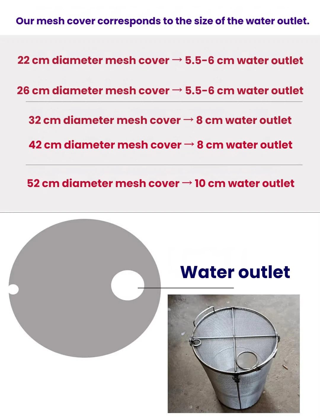 Protector de bomba sumergible de acero inoxidable, rejilla antibloqueo para bombas de pozo de aguas residuales de estanque séptico