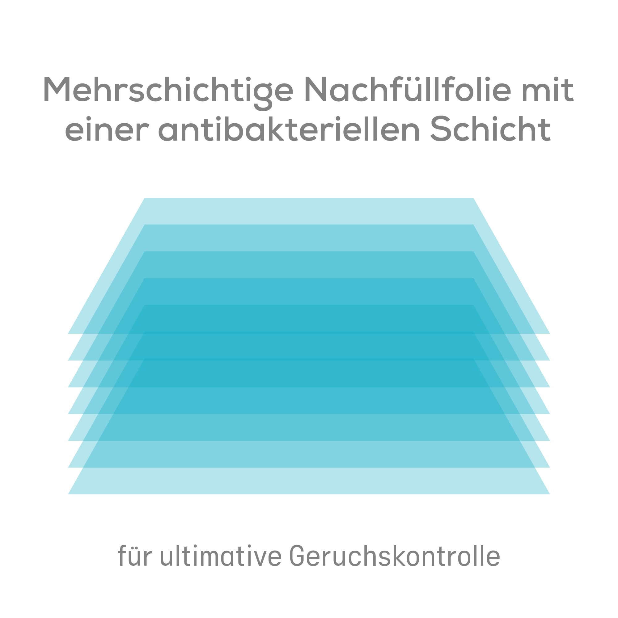 Angelcare Original Dress-Up XL Windeleimer, 5 x weniger Folienverbrauch, Umweltfreundlicheres System mit 1 Nachfüllkassette
