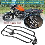 【Ausstattung】 für Honda REBEL CMX300 CMX500 2017-2021