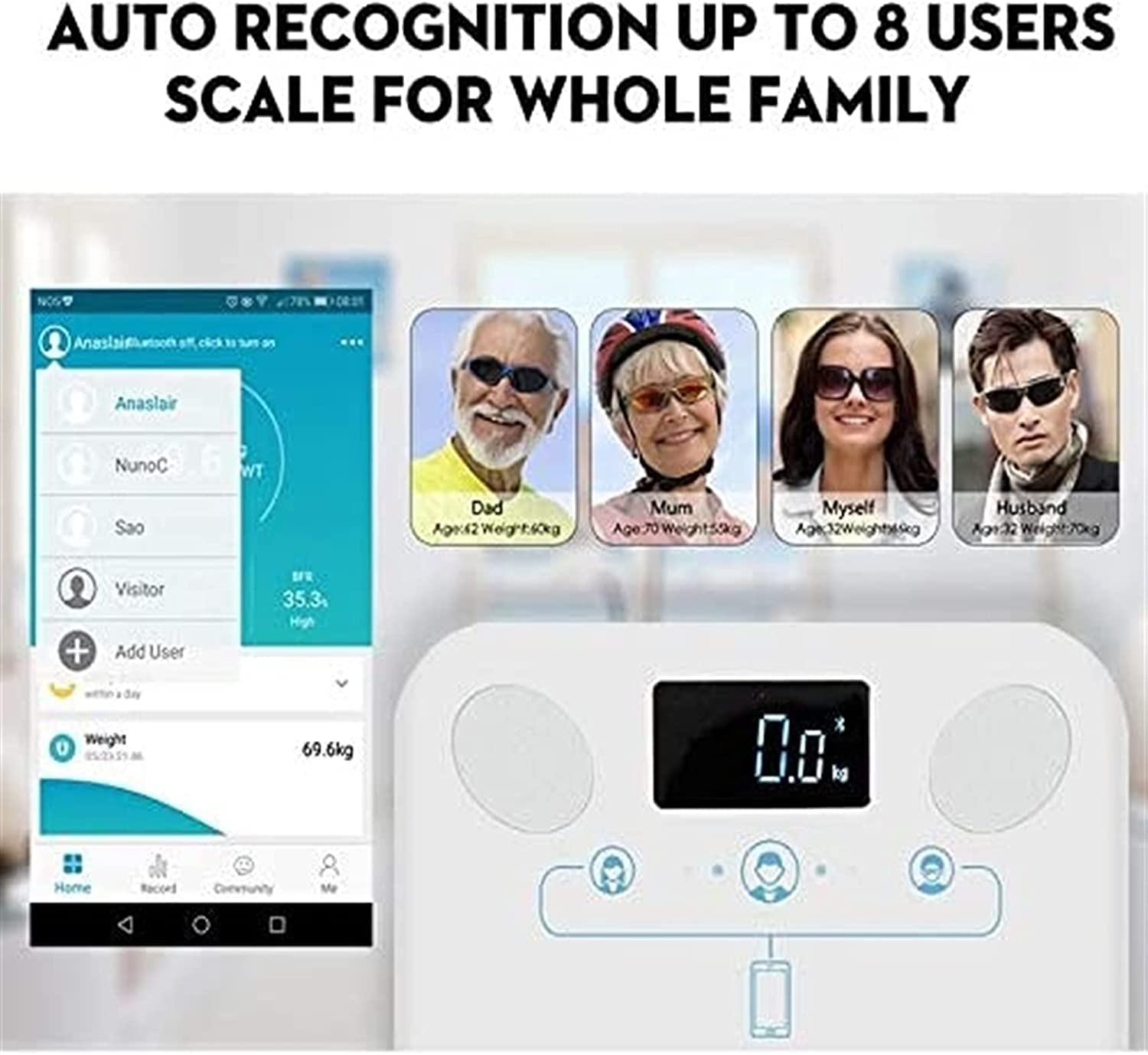 ARTSZY Skala tkanki tłuszczowej Inteligentna skala BMI Cyfrowa bezprzewodowa waga łazienkowa, analizator składu ciała z synchronizacją aplikacji na smartfona z Bluetooth, 396 funtów