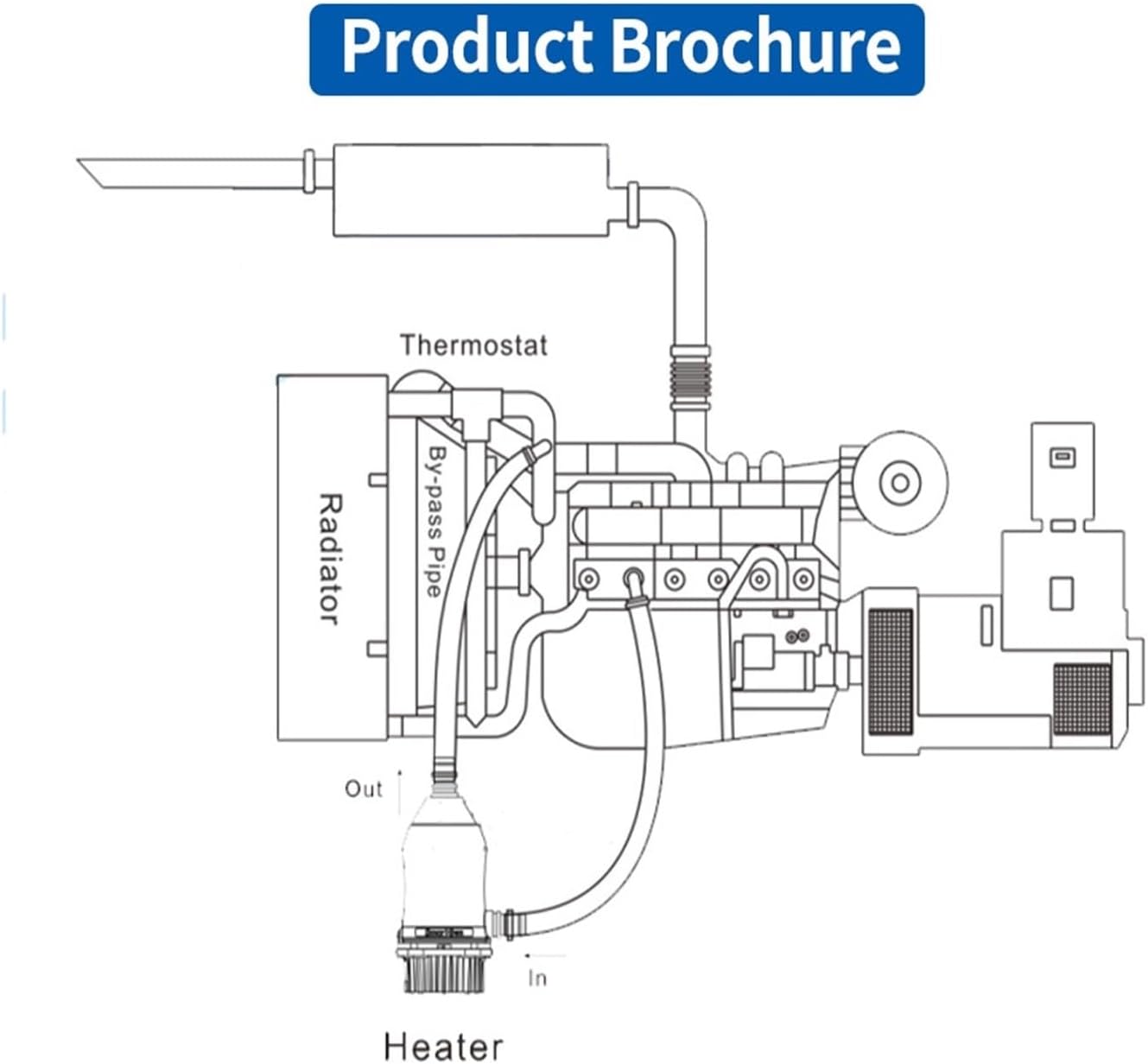 230v 240v Generator Heater Engine Self-circulating Preheater Coolant Water Heaters Thermostat 500W 1000W 1500W 2000W(1500W,240V)