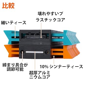 Amazon.co.jp: Saker 型取りゲージ 等高線 ゲージ プロファイル