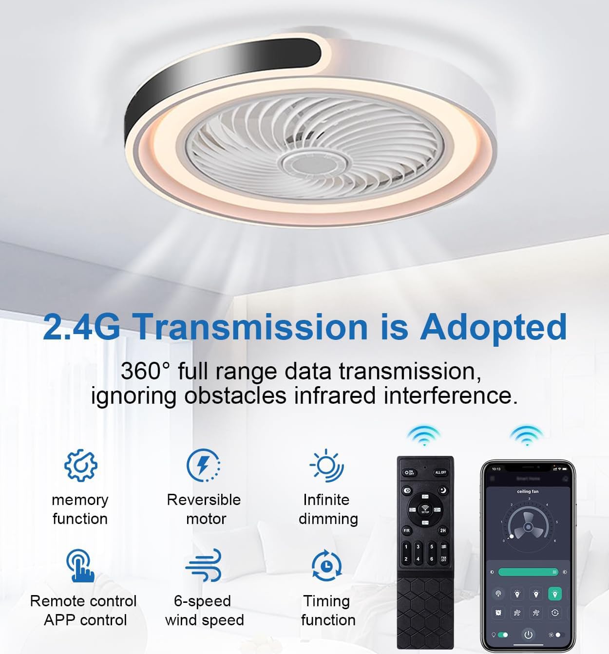 Ventilateur Plafond Silencieux avec Lumiere 50cm 70W LED Dimmable Télécommande APP Minuterie 6 Vitesses Blanc Noir