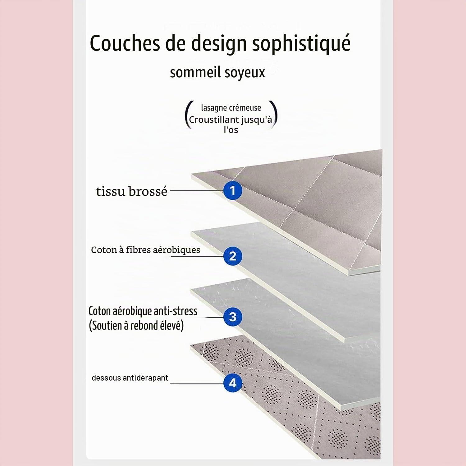 Matelas futon matelas de sol japonais style tatami pliable épais doux pour la maison, le lit, le dortoir, le camping, les voyages (gris élégant, 90 x 200 cm)