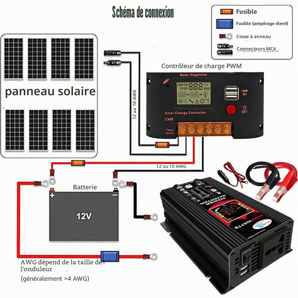 Onduleur 12 V 220 V 6000W Convertisseur de Transformateur avec 2 Ports USB 2,1 A pour Voiture Camion