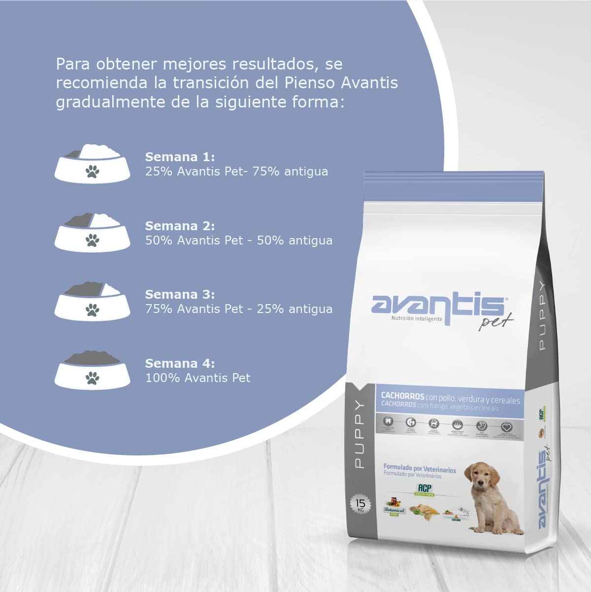 Avantis Pet Puppy Pollo y Arroz 15 kg – Pienso para Cachorros – Hierbas Naturales – Alta Digestibilidad – Todas Las Razas
