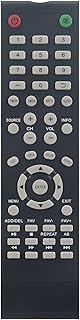 PERFASCIN RLDED3258A Replacement Remote Control fit for RCA LED TV RLDED3258A-C RLDED3258AC RTU7877-B