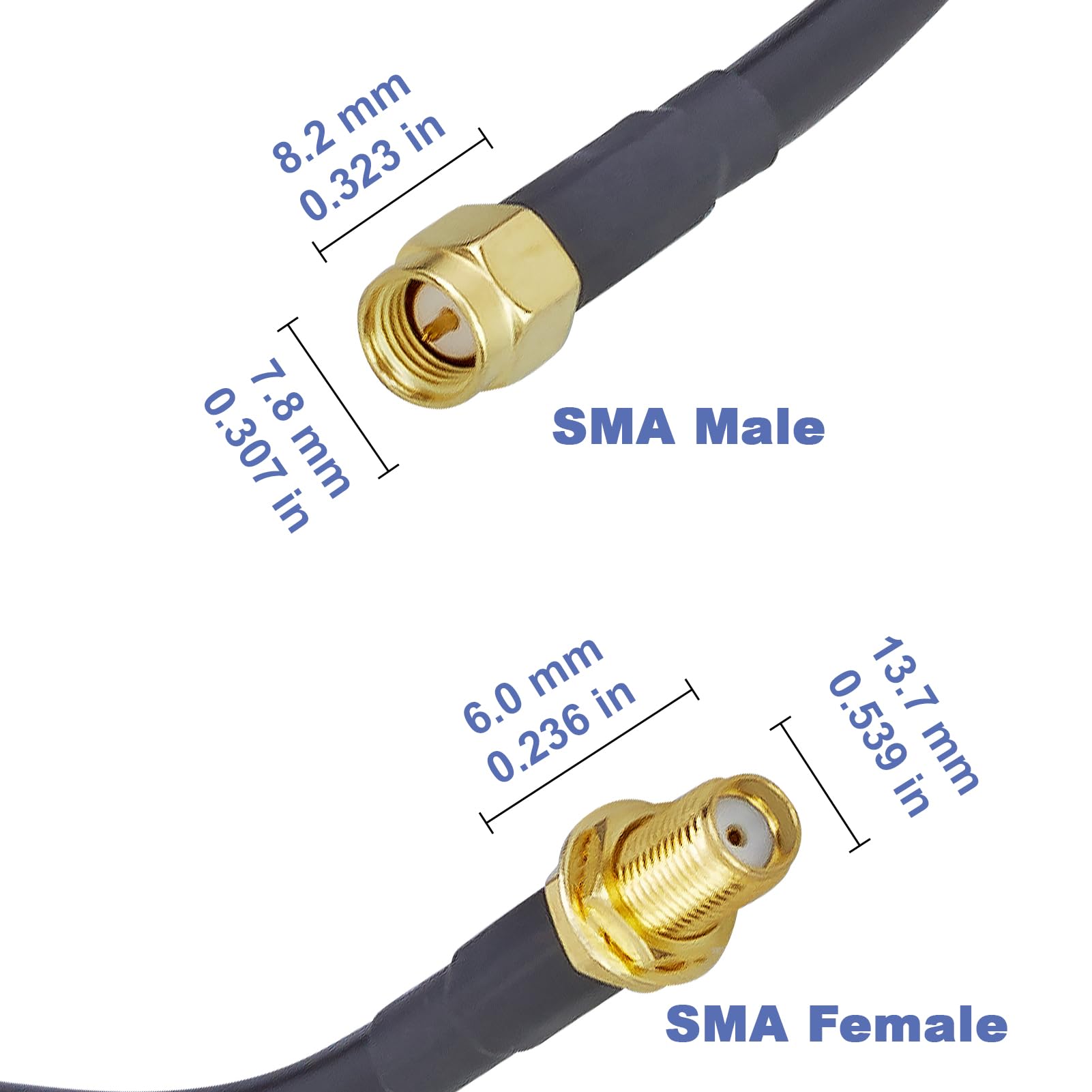 Cavo Coassiale SMA Maschio-femmina RG58 0,5 M – 2 Pezzi, Bassa Perdita, Per Antenna WiFi, 3G, 4G, LTE E Router