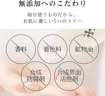 Amazon.co.jp: 天然のアミノ酸 アミノリセ モイストローション 化粧水