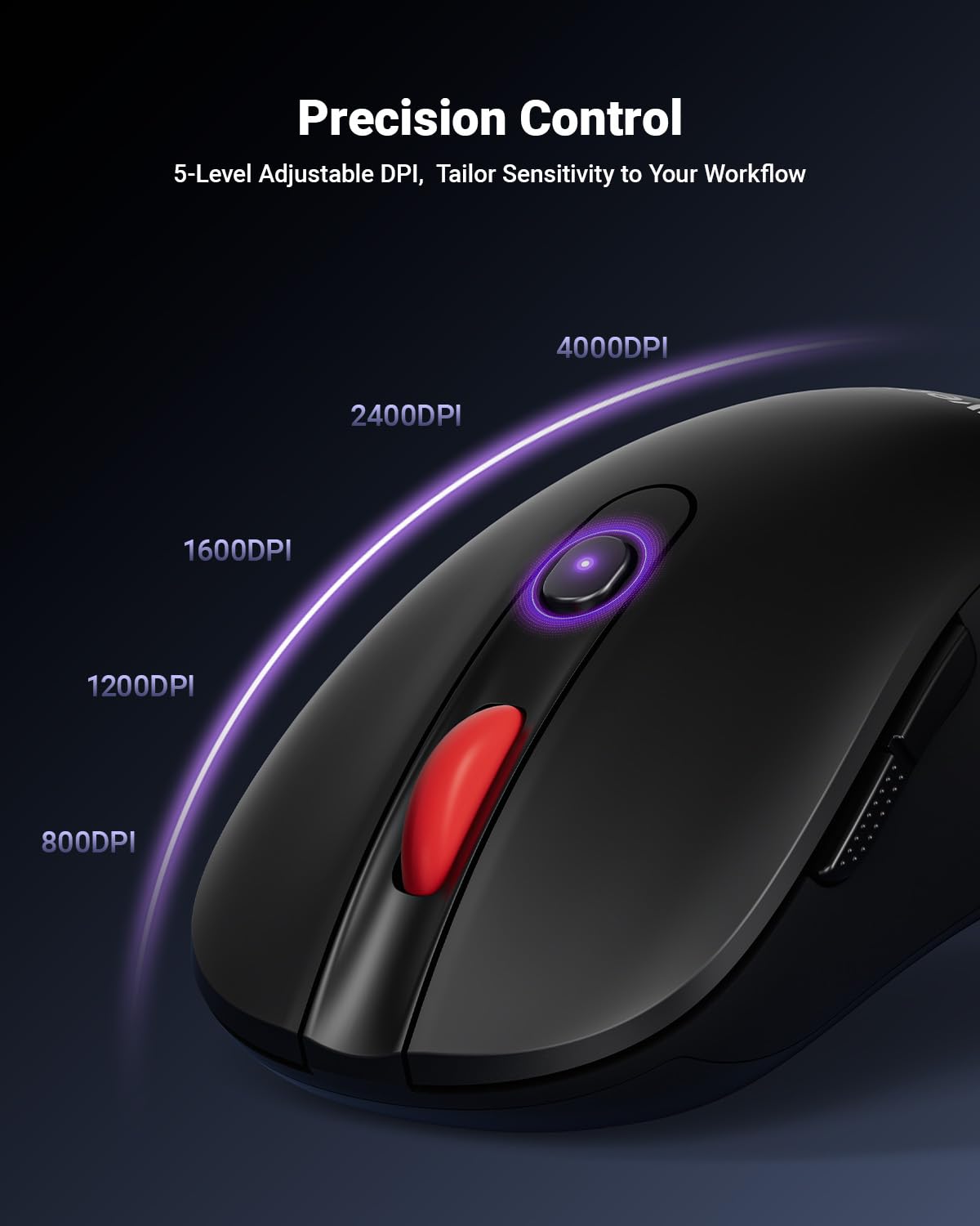 Mouse wireless USB per computer portatile, PC, Mac, mouse senza fili da 2,4 GHz con 6 pulsanti, regolabile a 5 livelli 4000 DPI, mouse ottico portatile ergonomico per computer, durata della batteria