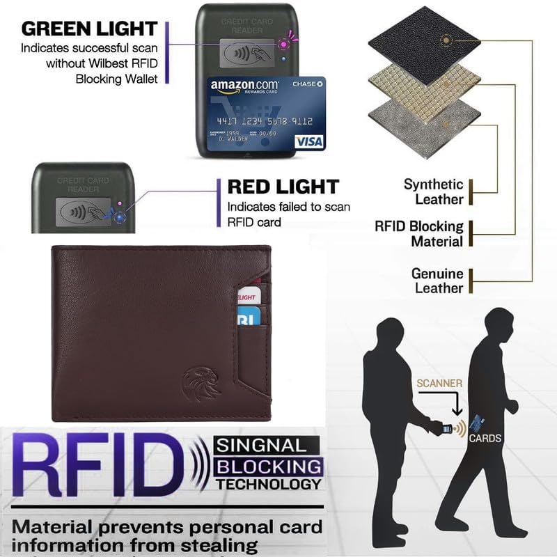 Men's Formal Hunter Leather RFID Wallet – 8 Card Slots, Slim Design, Top Grain Leather, Coin Pocket, Compact & Stylish (Style 142) (Brown)3
