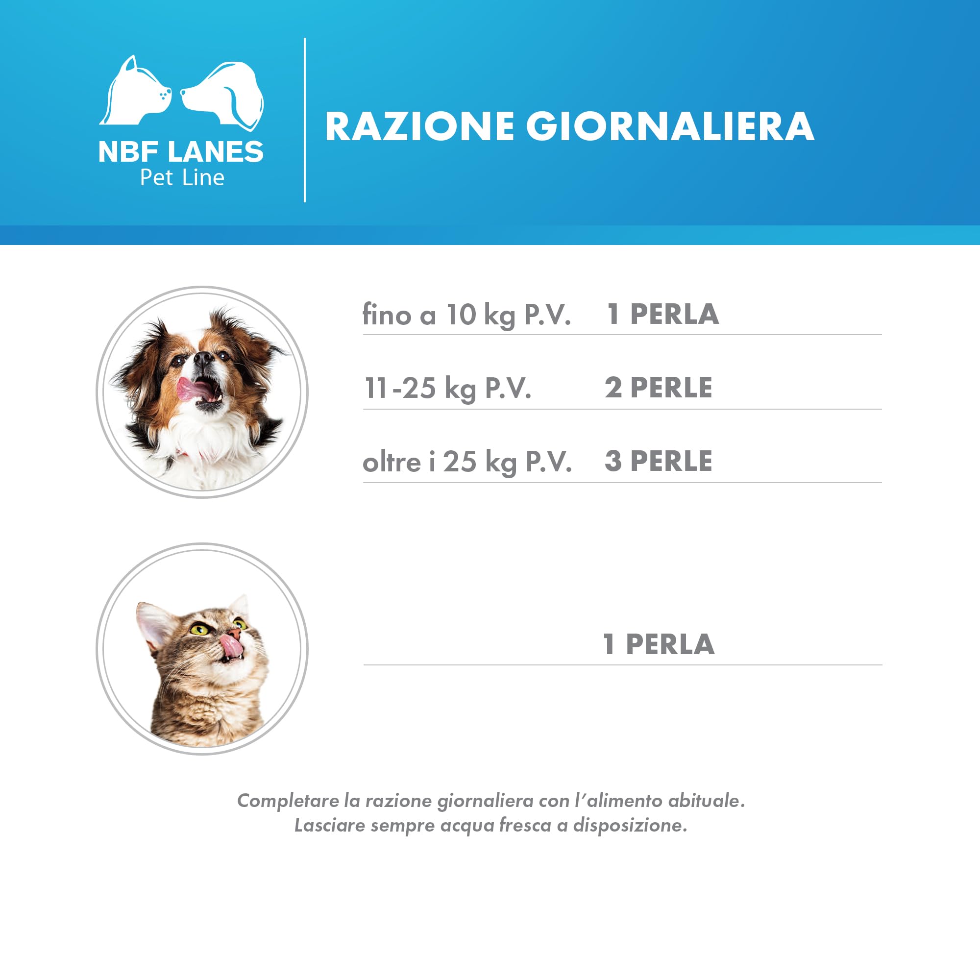 NBF Lanes | Selen Pet Cane e Gatto, 60 Perle Appetibili, per le Normali Funzioni Durante l'Invecchiamento, per Cani e Gatti Senior